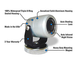 AgCam AHD 92° Mirrored Camera with Cables DMAC-CK1M